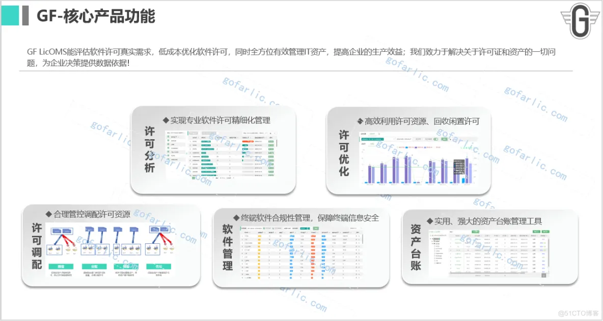 AutoCAD软件非正版_管理工具